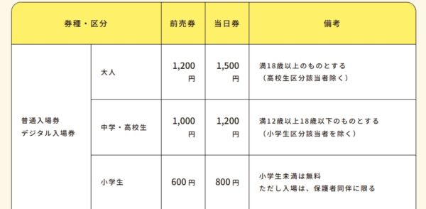 チケット