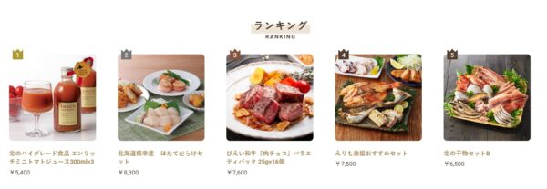 ランキング