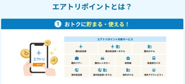 ポイント